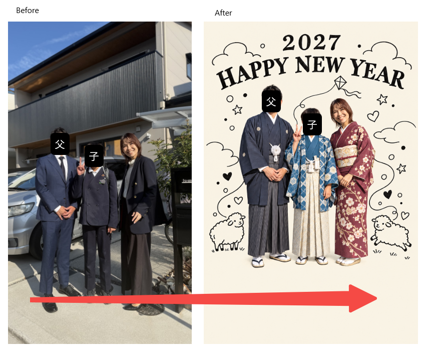 家族写真のBefore/After比較